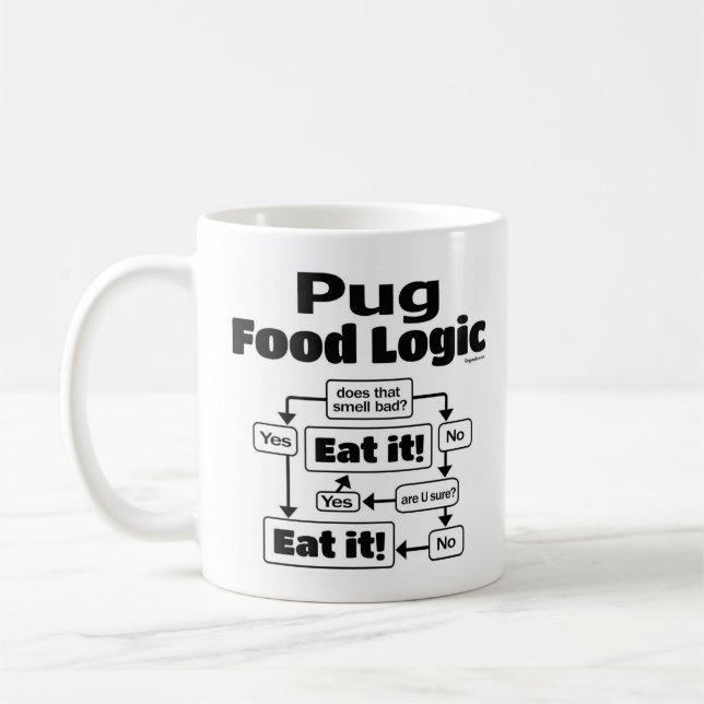 Mug Logique alimentaire carlin (Gauche)