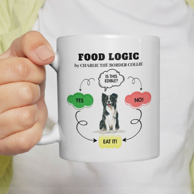 Mug Logique alimentaire Collie Frontière Peronated (Personalize with dog's name, or edit text as required.  See other gifts in the collection.)