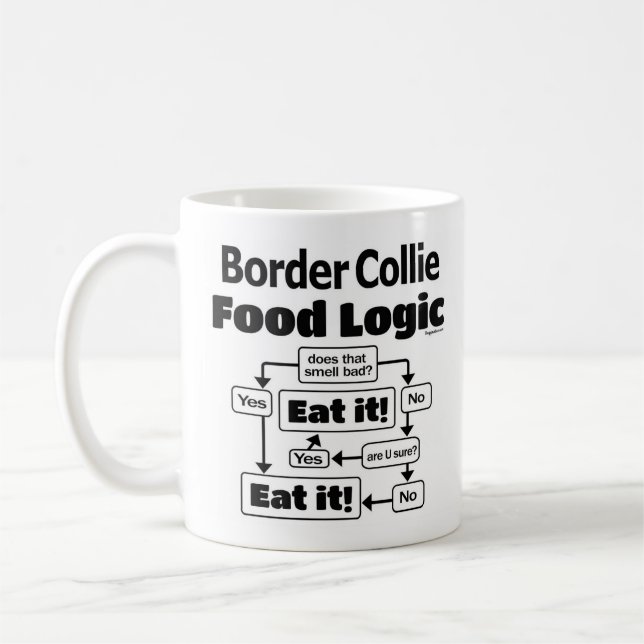 Mug Logique alimentaire de la frontière Collie (Gauche)