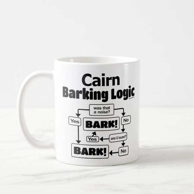 Mug Logique de l'autruche du Caire (Gauche)