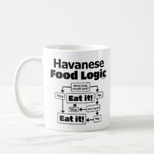 Mug Logique de nourriture de Havanese
