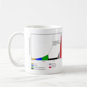 Mug Loi de 1947 sur l'urbanisme et l'aménagement du te