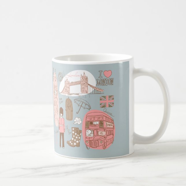 Mug Londres (Droite)