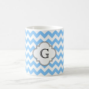 Mug Lt Blue Wht Chevron Zigzag Wht Quatrefoil Monogram