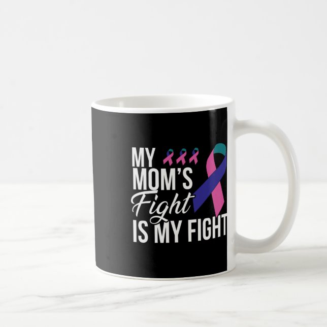 Mug Lutte contre le cancer Ruban 18 (Droite)