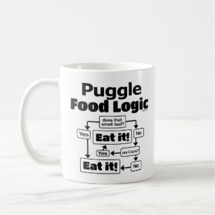 Mug Lutter contre la logique alimentaire