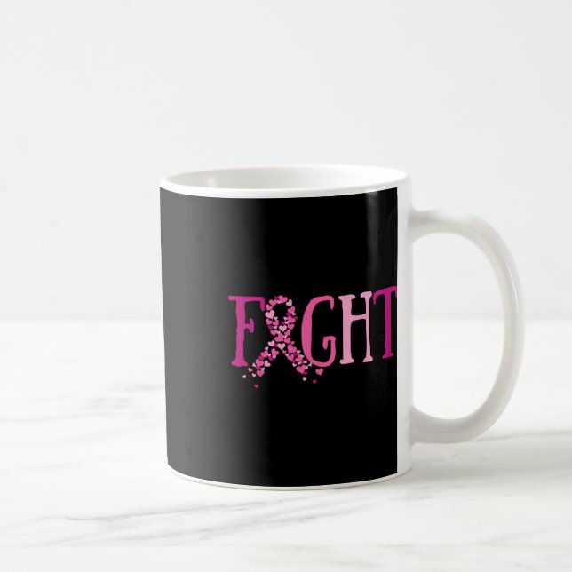 Mug Lutter contre le cancer du sein (Droite)