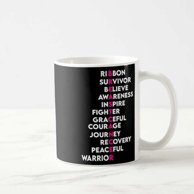 Mug Lutter contre le cancer du sein reste un cancer du (Droite)