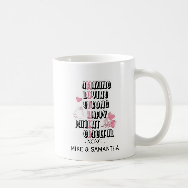 Mug M.O.T.H.E.R - Un hommage à Moms (Droite)