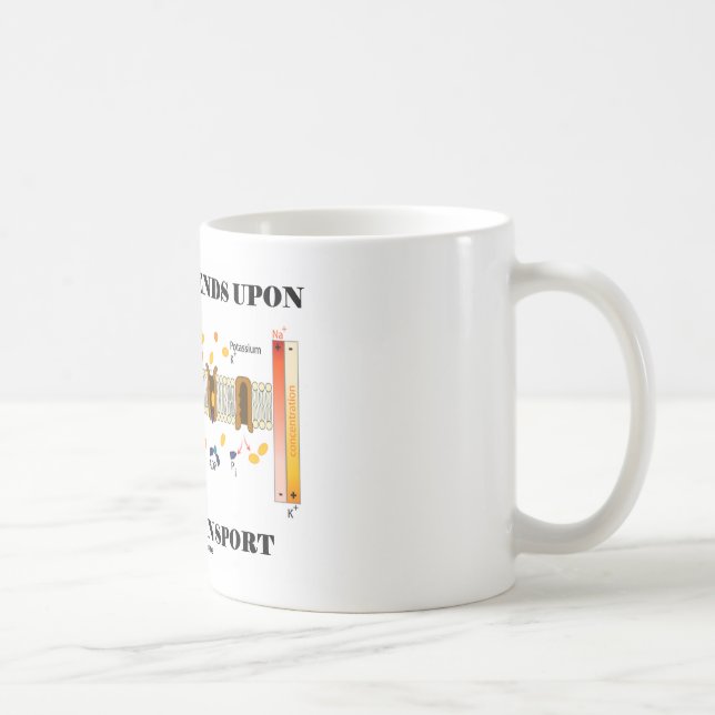 Mug Ma vie dépend du transport actif (l'humour) (Droite)