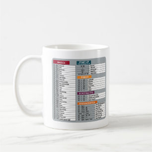 Mug mac raccourci macos ordinateur geek technologie ap