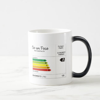 Mug Magic Canette procel