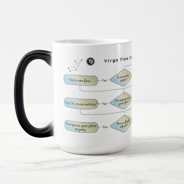 Mug Magic Carte de flux de virus - Astrologie amusante SIGNE (Gauche)