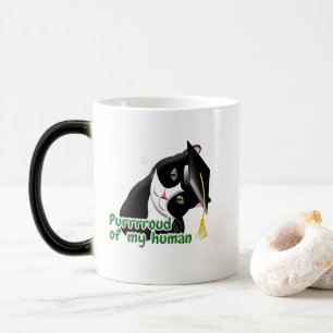 Mug Magic Chat