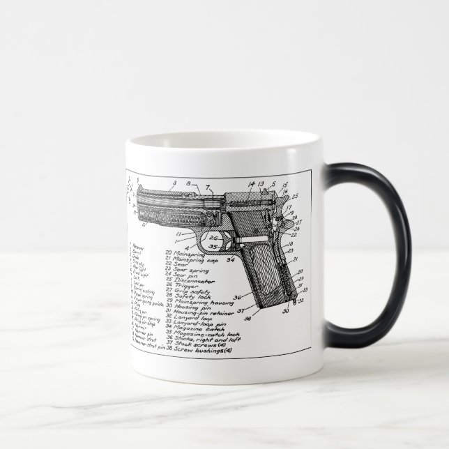 Mug Magic Diagramme d'arme à feu (Droite)