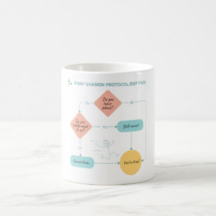 Mug Magic Éviter les plans Organigramme amusant - Introverti