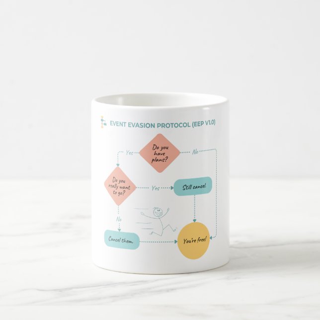 Mug Magic Éviter les plans Organigramme amusant - Introverti (Centre)