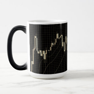 Mug Magic Graphique financier du marché des Stocks de chande