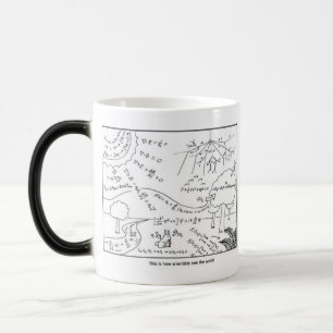 Mug Magic How scientists see the world [RIGHT HANDED]