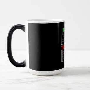 Mug Magic Investisseur Mes Stocks Vos Stocks