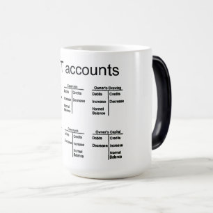 Mug Magic "Les comptes T"