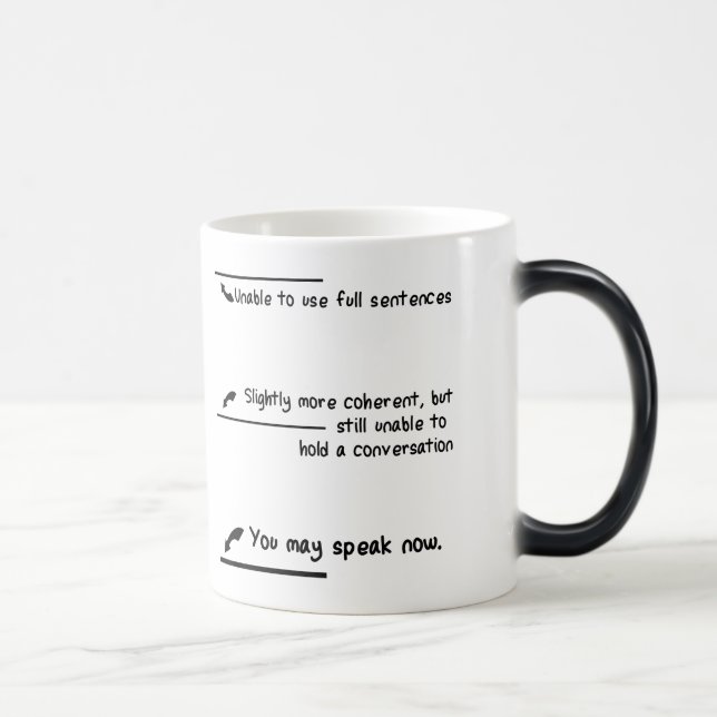 Mug Magic Mesures de niveau de caféine (Droite)