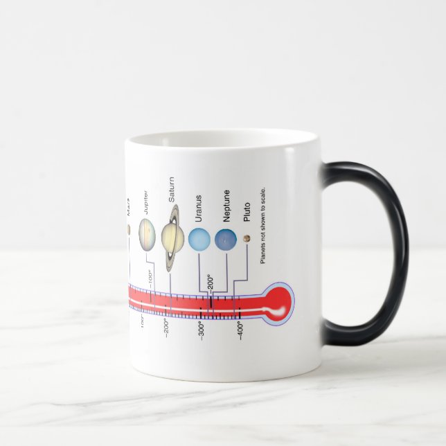 Mug Magic Planètes de la NASA (Droite)
