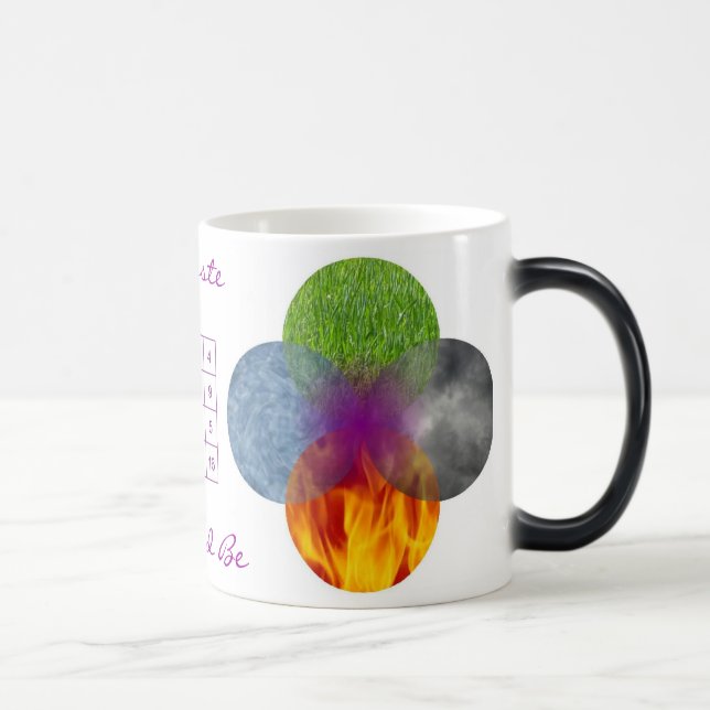 Mug Magic Roue d'être et de carré magique (Droite)