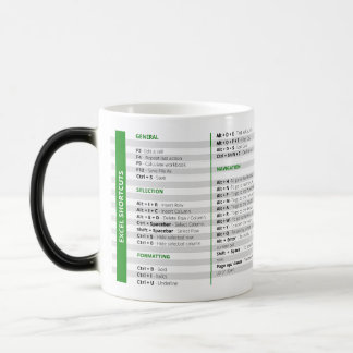 Mug Magic Taille des raccourcis Excel