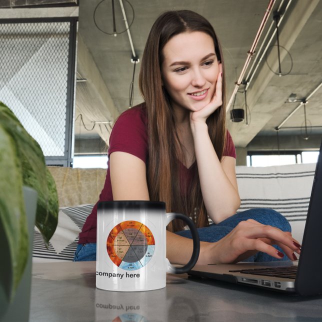 Mug Magic trigrammes et horloge chinoise personnalisable (Créateur téléchargé)