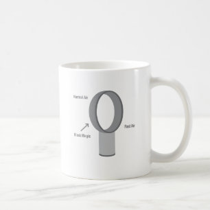 Mug Magie noire