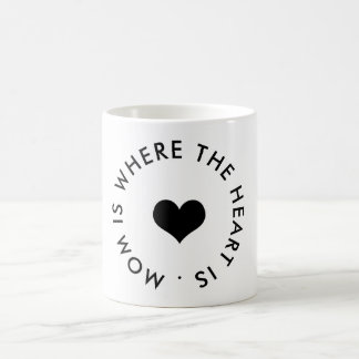 Mug maman est là où le coeur est bouton