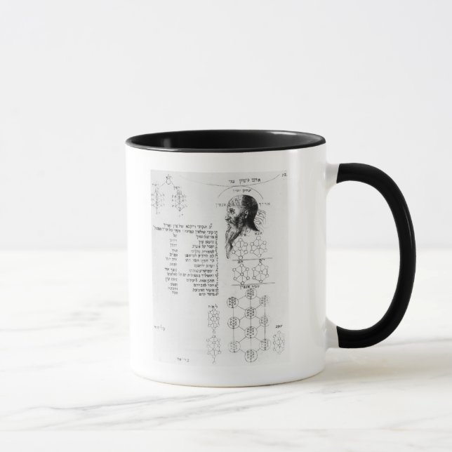 Mug Manuscrit juif illustrant la phrénologie (Droite)