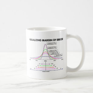 Mug Marge d'erreur de visualisation