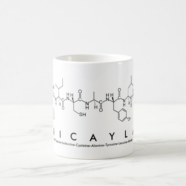 Mug Masse du nom du peptide Micayla (Centre)