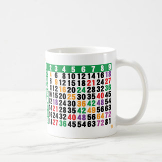 Mug matrice 12x12