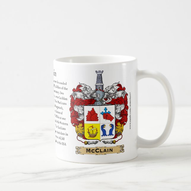 Mug McClain, l'origine, la signification et la crête (Droite)