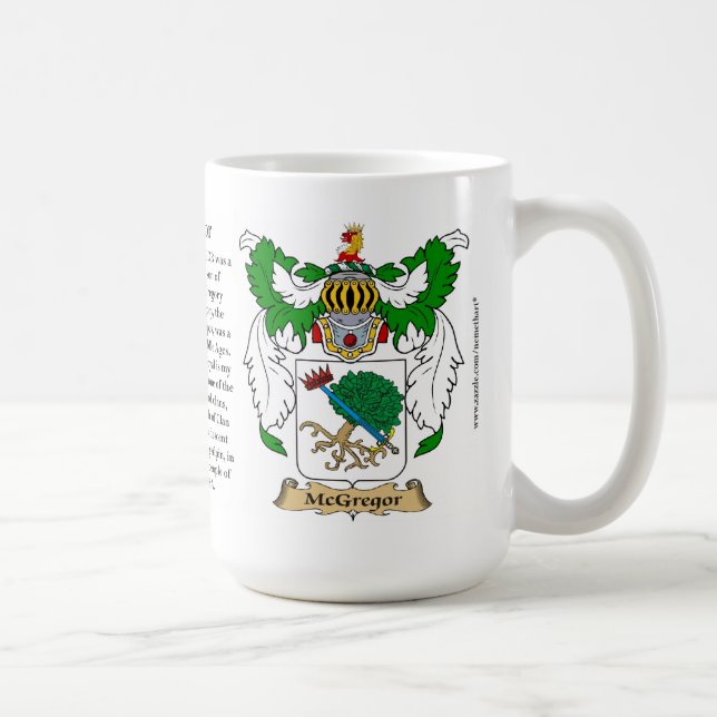 Mug McGregor appellent, l'origine, la signification et (Droite)