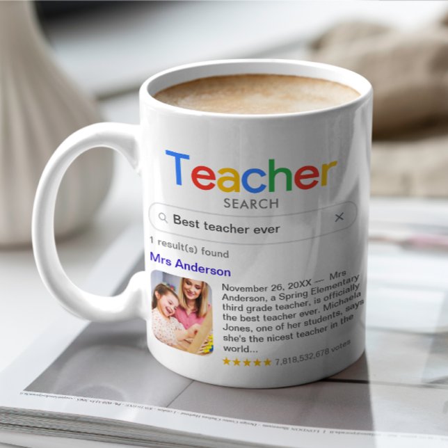 Mug Meilleur enseignant jamais Résultats de recherche  (Créateur téléchargé)