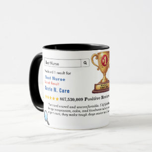 Mug Meilleur papa personnalisé drôle