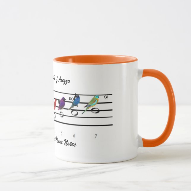 Mug Merci Guido d'Arezzo (Droite)