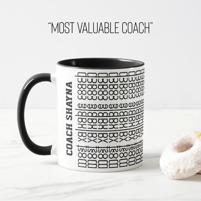 Mug Message caché Nom personnalisé le plus précieux En (Créateur téléchargé)