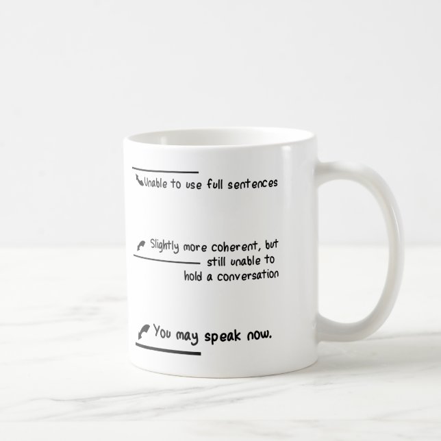 Mug Mesures de niveau de caféine (Droite)