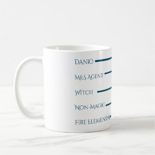 Mug Mesurez votre boisson