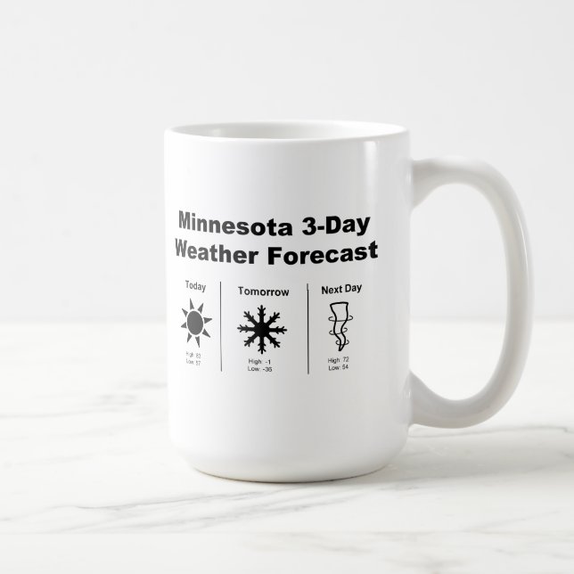 Mug Météo du Minnesota (Droite)
