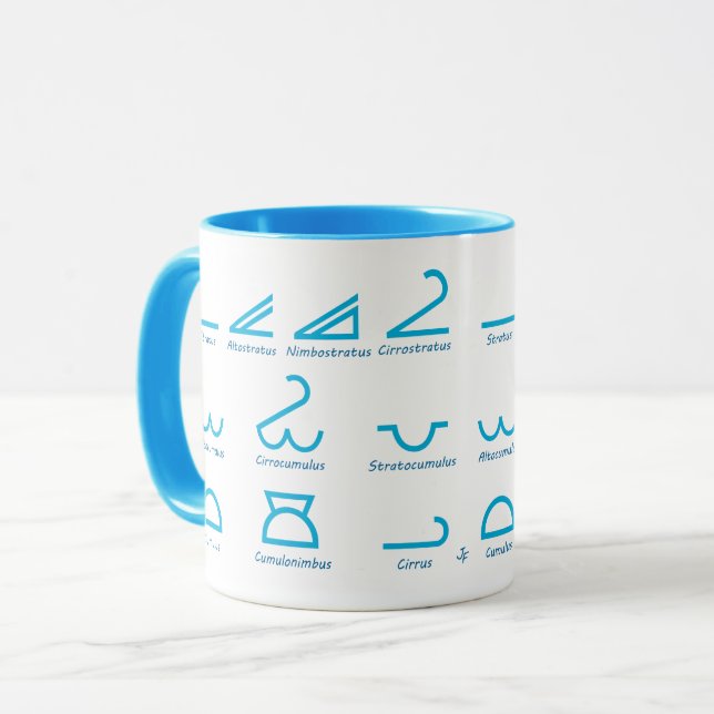 Mug Météorologie (Devant gauche)