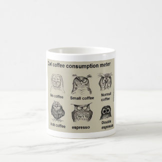 Mug Mètre de café