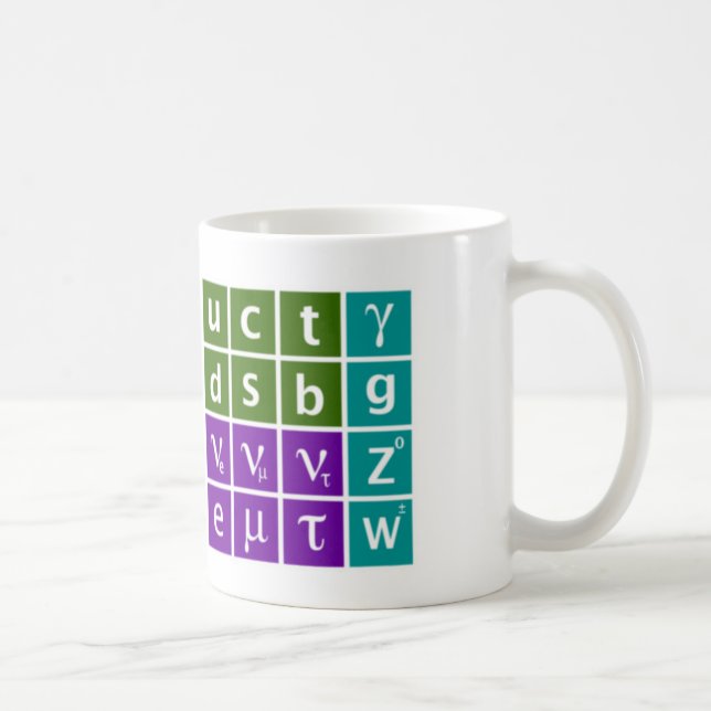 Mug Modèle standard (Droite)