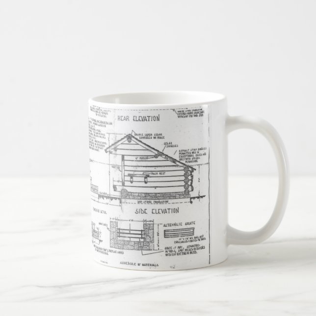 Mug Modèles (Droite)