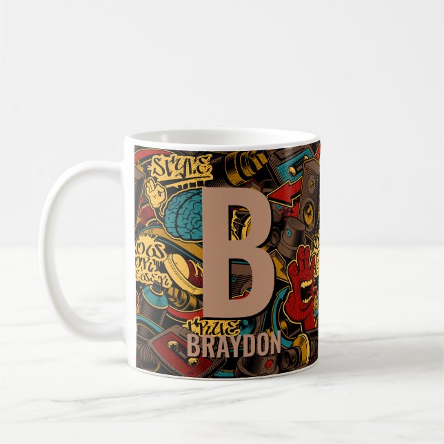 Mug Modifier le nom initial Ajouter le nom A B C D E F (Gauche)